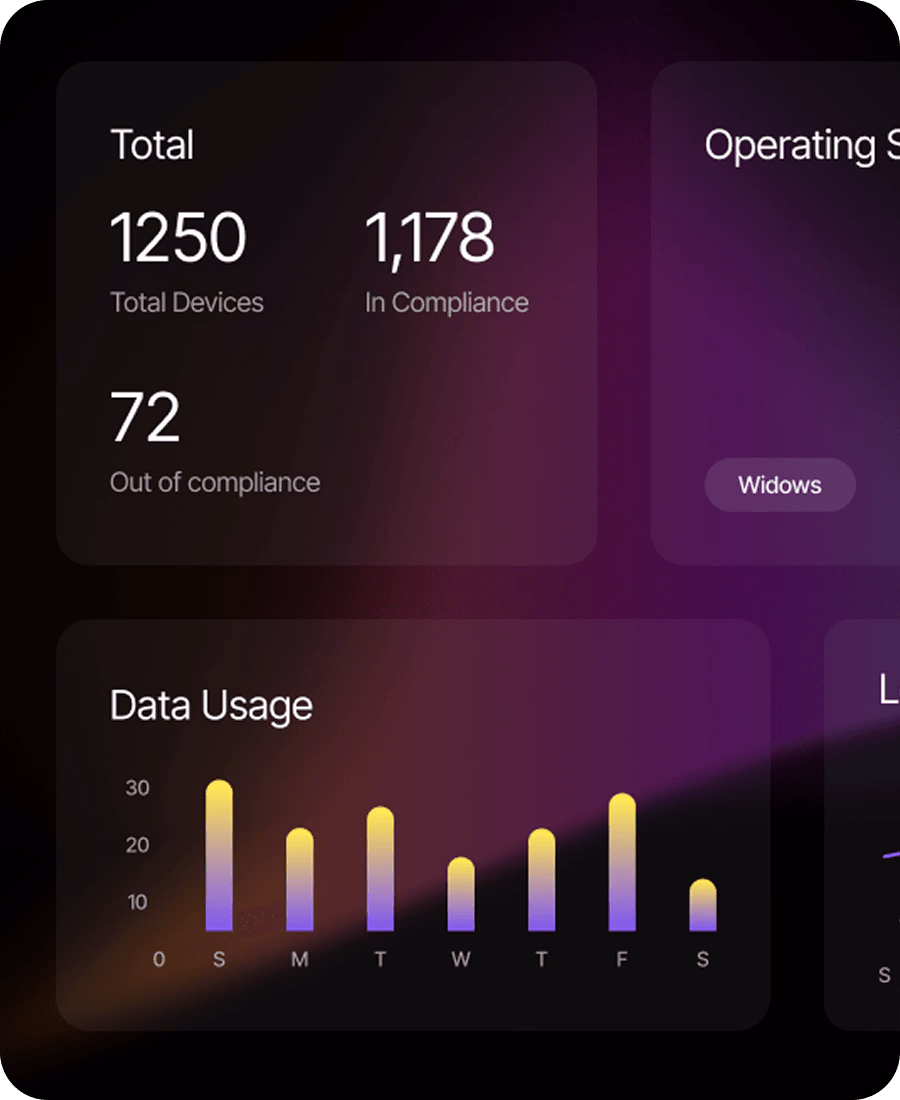 analytics